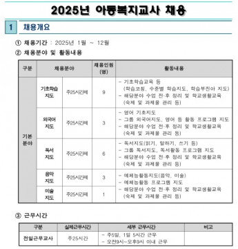 춘천시 기간제근로자 채용공고