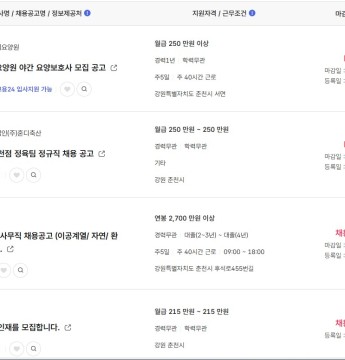 2024.11.19 워크넷 채용정보