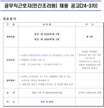 [육군 제2236부대］ 공무직근로자(민간조리원) 채용 공고