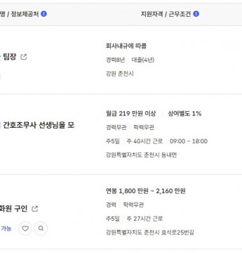 2024.12.09 워크넷 채용정보