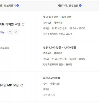 2024.12.10 워크넷 채용정보