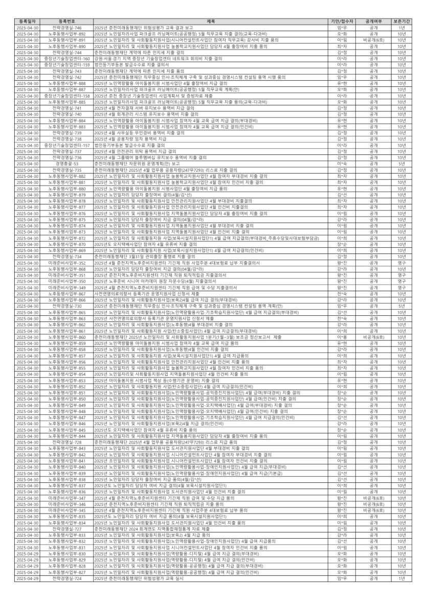 31199e1b3bbc0d11a48be77b6c3c7570_1748231088_2966.jpg