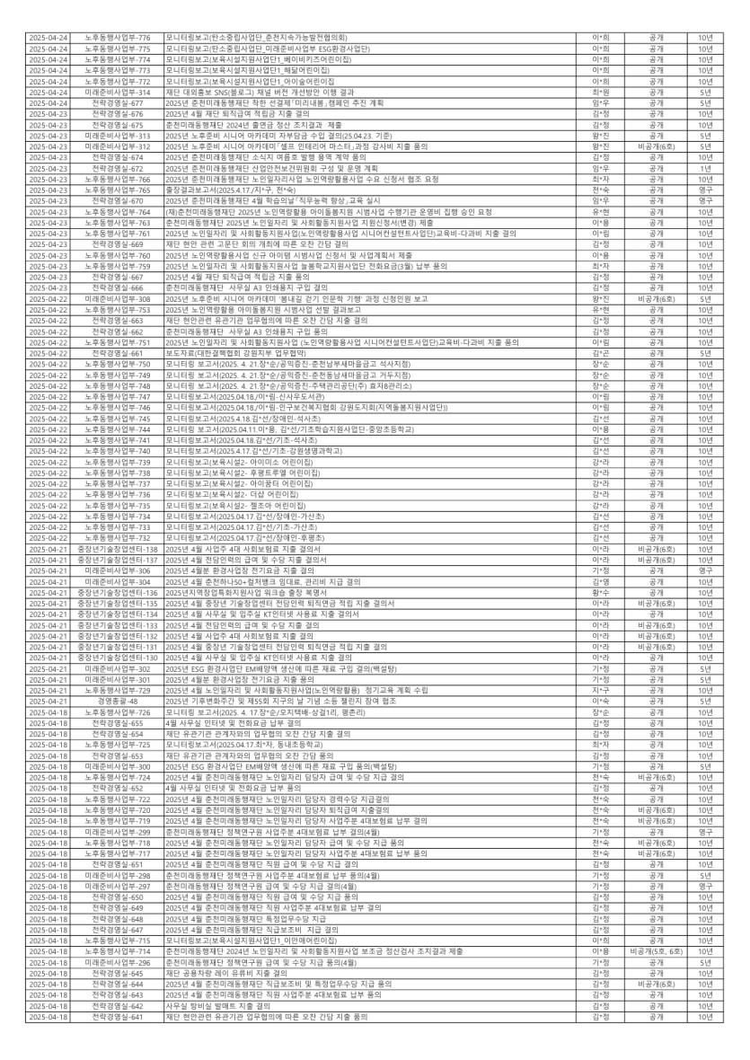 31199e1b3bbc0d11a48be77b6c3c7570_1748231092_9553.jpg