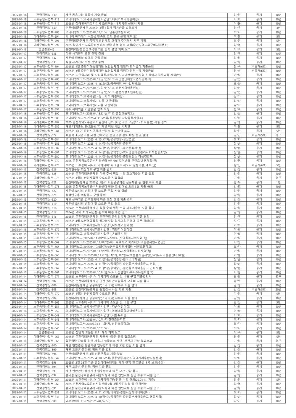 31199e1b3bbc0d11a48be77b6c3c7570_1748231093_0523.jpg
