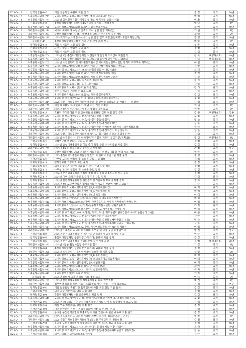 31199e1b3bbc0d11a48be77b6c3c7570_1748231093_0523.jpg